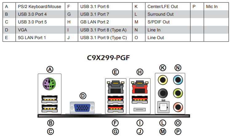  Плата Supero C9X299-PG300 рассчитана на геймерскую аудиторию