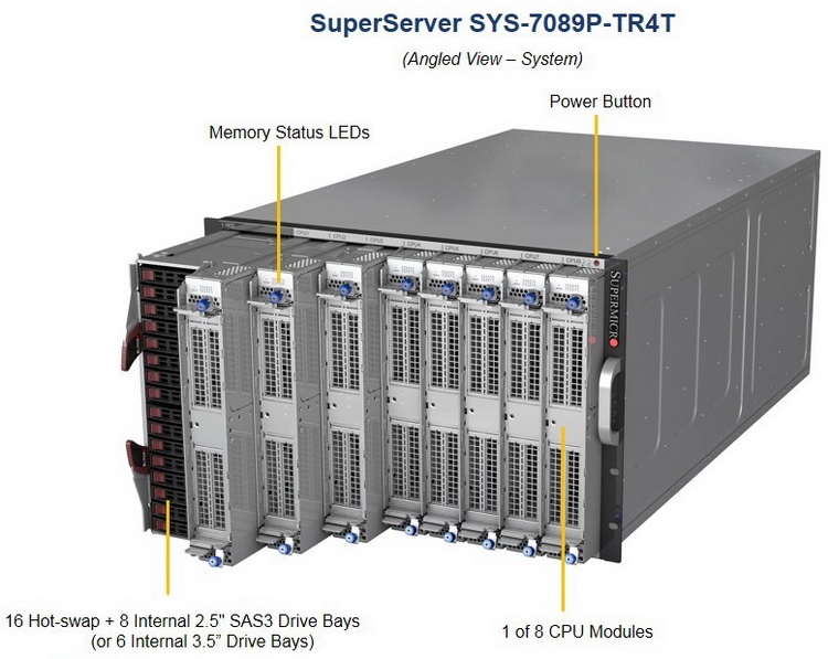 Supermicro выпустила новый сервер 7089P-TR4T с поддержкой 12 Тбайт оперативной памяти