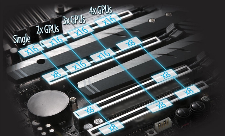  Плата Supero C9X299-PG300 рассчитана на геймерскую аудиторию